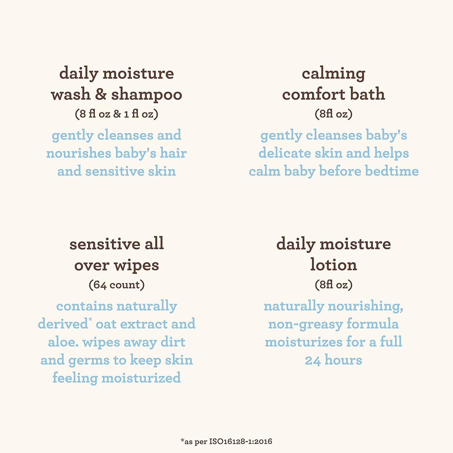 Aveeno Baby Welcome Little One Gift Basket, Baby Skincare Set with Nourishing Baby Body Wash & Shampoo, Calming Bath Wash, All Over Baby Wipes, & Daily Moisturizing Lotion, 5 Items - Image 3