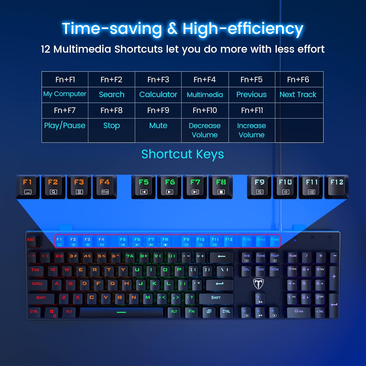 RisoPhy Mechanical Gaming Keyboard, RGB 104 Keys Ultra-Slim LED Backlit USB Wired Keyboard with Blue Switch, Durable Abs Keycaps/Anti-Ghosting/Spill-Resistant Computer Keyboard for PC Mac Xbox Gamer - Image 5