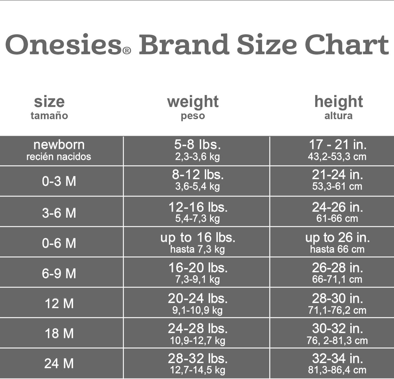 Onesies Brand baby-girls 3-pack Romper - Image 8