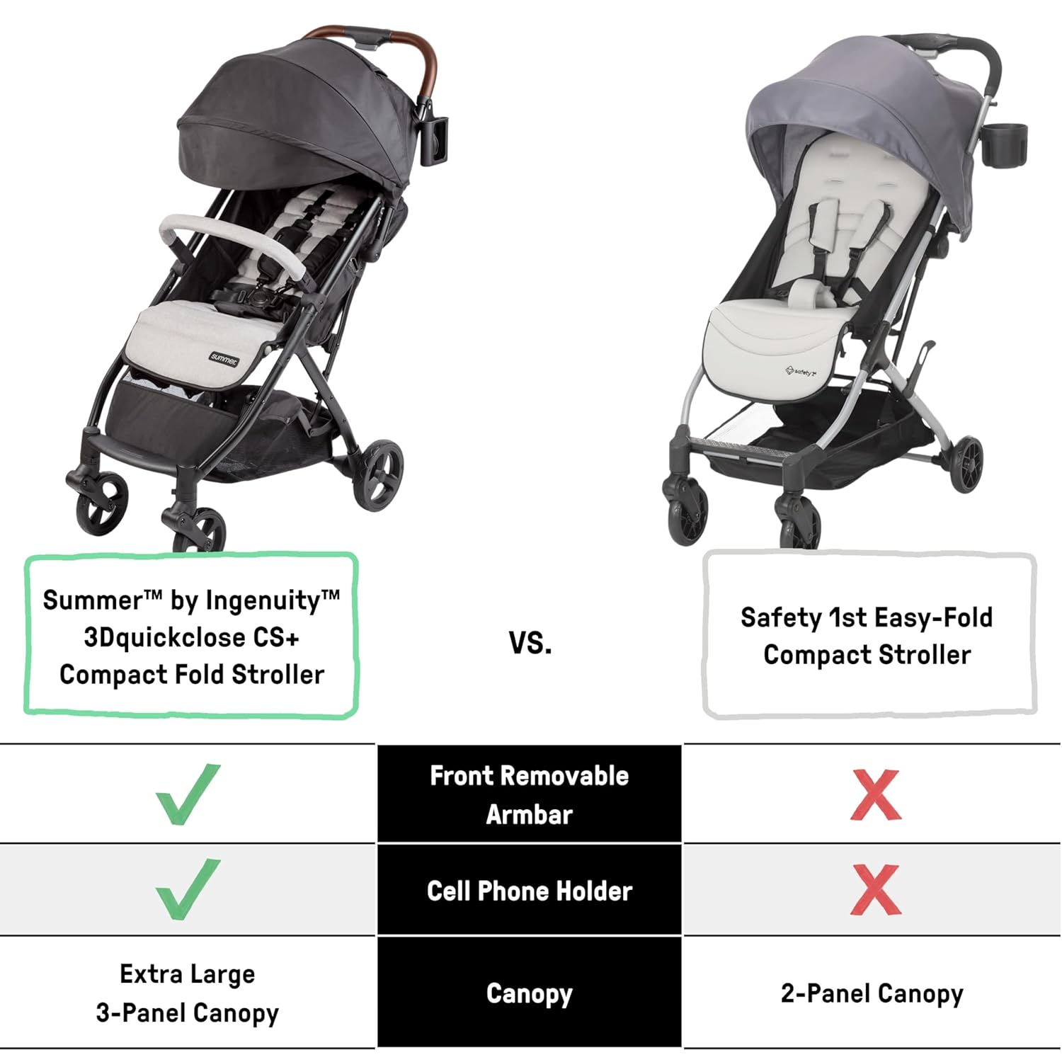 Ingenuity 3Dquickclose CS+ Compact Fold Stroller – Lightweight Stroller with Oversized Canopy, Extra-Large Storage and Compact Fold, Gray - Image 6