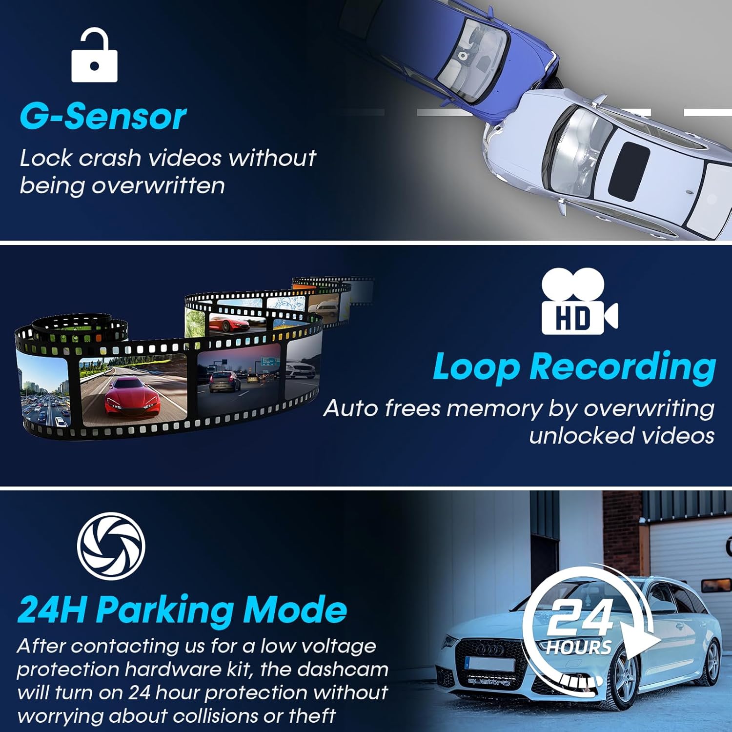 4K Dash Cam Front and Rear - with GPS and WiFi - Night Vision, 24H Parking Mode, Compact Design, Easy USB Setup, 170° Wide-Angle, Free 32GB SD Card, for Cars, SUVs, Trucks - Image 6