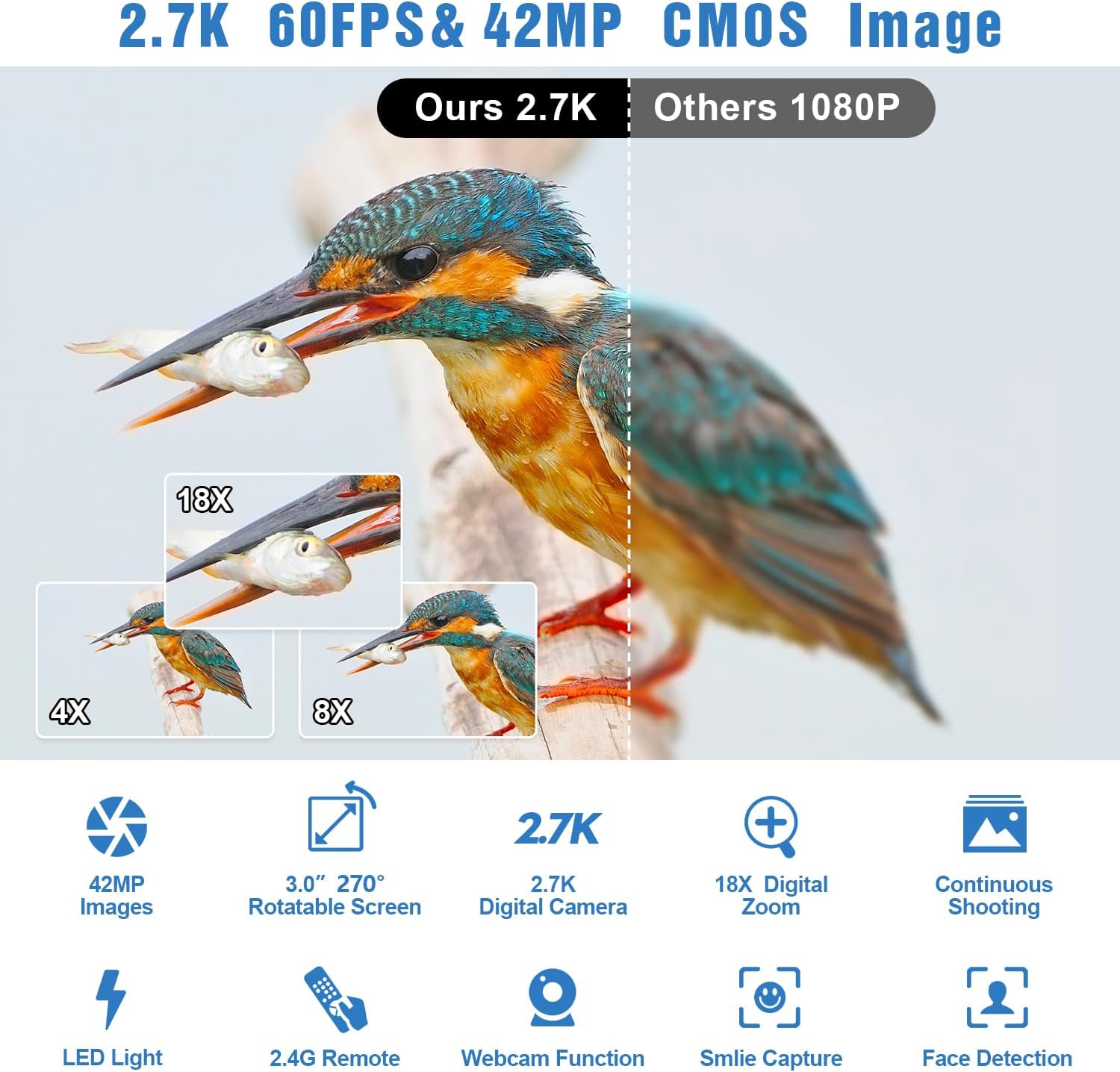 Video Camera Camcorder,Full HD 2.7K 42MP Digital Cameras Recorder for YouTube 3.0 Inch 270 Degree Rotation LCD 18X Digital Zoom Vlogging Camera with 32G SD Card and 2 Batteries - Image 3