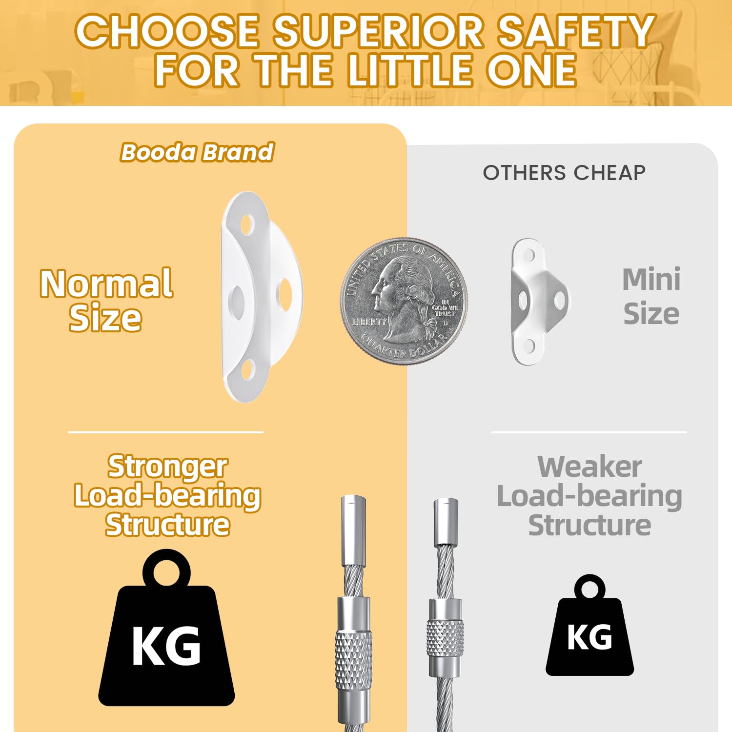 Furniture Anchors (10 Pack) for Baby Proofing, Furniture Straps Anti Tip Furniture Anchor Securing 400 lbs/Keep Baby Pet Safety from Falling Furniture, Metal White Earthquake Straps - Image 7