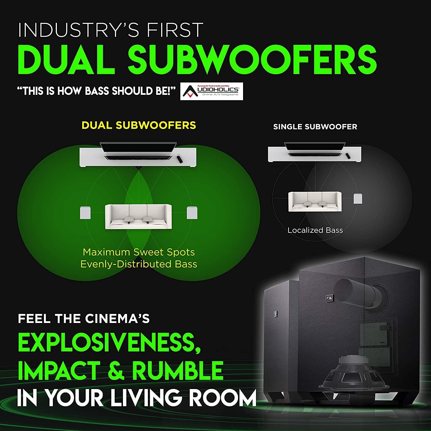 Nakamichi 7.2.4Ch 800W Dolby Atmos Soundbar with Dual Subwoofers, Rear Speakers - 360° Cinema Sound - Image 4