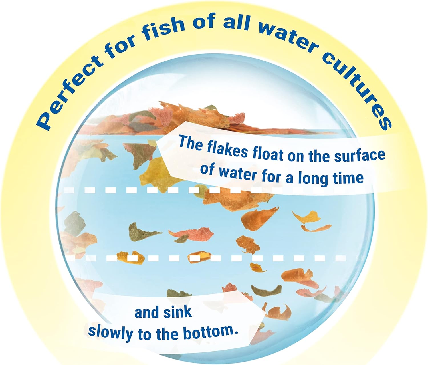 TetraMin Nutritionally Balanced Tropical Flake Food for Tropical Fish, 7.06 oz (pack of 1) - Image 8