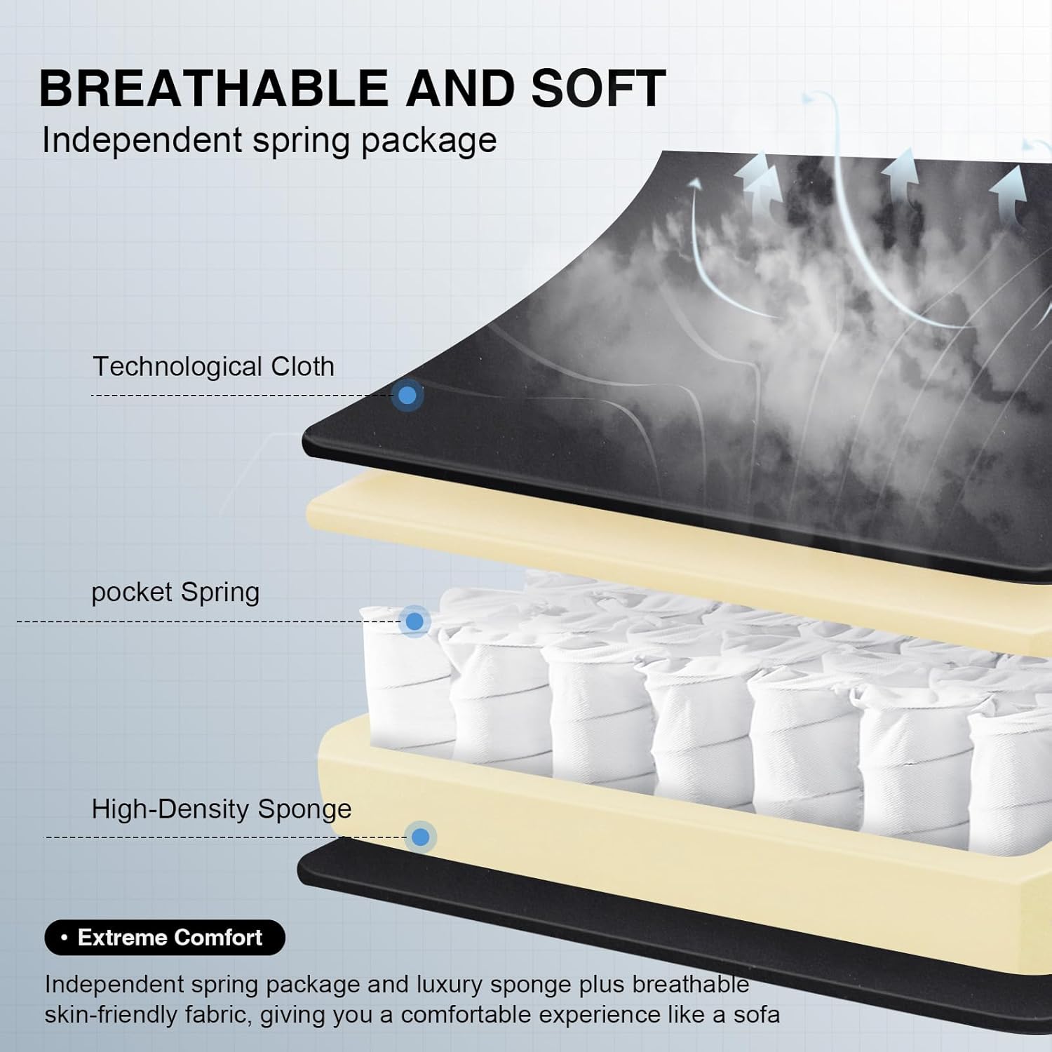 GTPLAYER Gaming Chair, Computer Office Chair with Pocket Spring Cushion, Linkage Armrests and Footrest, High Back Ergonomic Computer Chair with Lumbar Support Task Chair with Footrest - Image 8