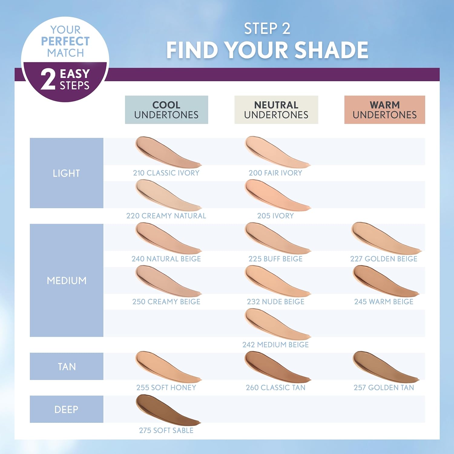 CoverGirl & Olay Simply Ageless 3-in-1 Liquid Foundation, Matte Finish, Hyaluronic & Vitamin C Formula, Cruelty Free, Creamy Natural, 1 Count - Image 8