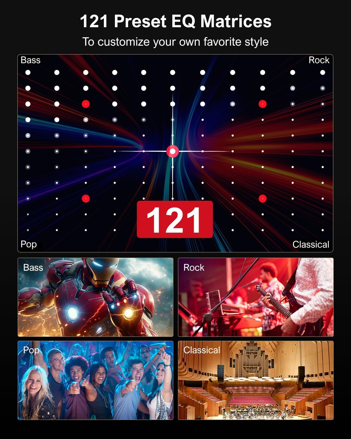 ULTIMEA 7.1ch Virtual Surround Sound Bar, Sound Bar for Smart TV with 4 Surround Speakers, Peak Power 330W, Surround Sound System for TV, App Control, TV Soundbar with Subwoofer, Opt/AUX/BT, Aura A40 - Image 6