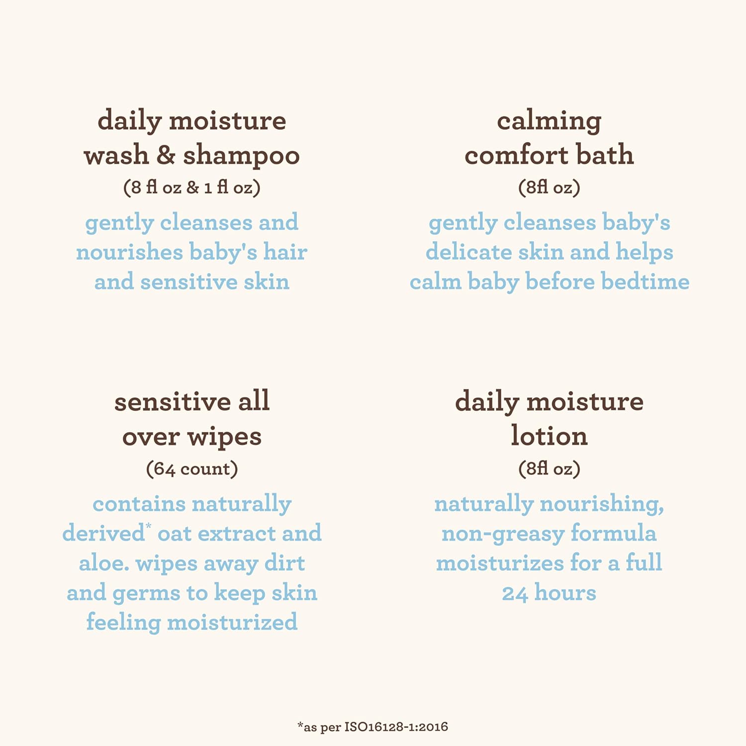 Aveeno Baby Welcome Little One Gift Basket, Baby Skincare Set with Nourishing Baby Body Wash & Shampoo, Calming Bath Wash, All Over Baby Wipes, & Daily Moisturizing Lotion, 5 Items - Image 4