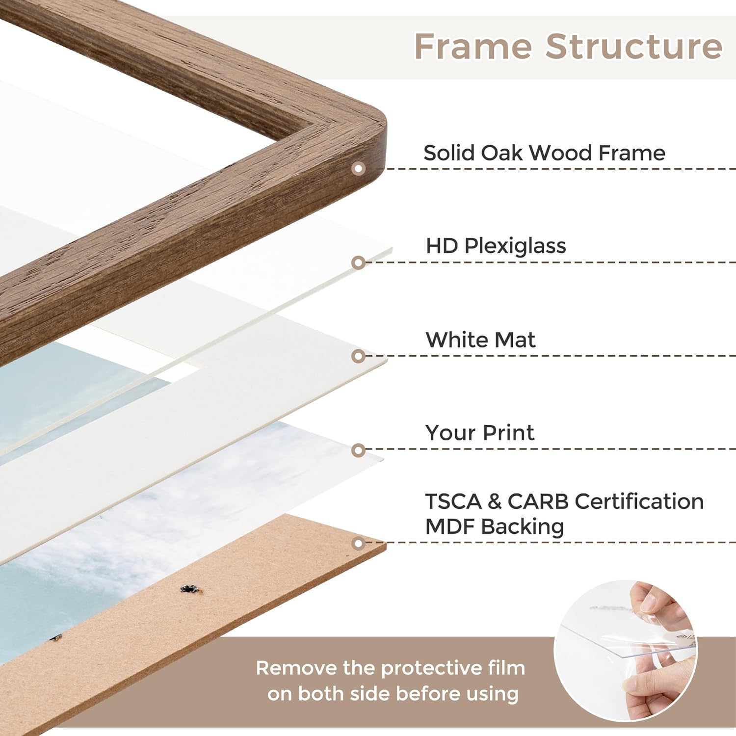 4x6 Picture Frame | Solid Oak Wood 4''x6''Photo Frame | 4x6 Picture Frame With Mat For 3.5x5 | Plexiglas And Hanging Hardware Included | 4 By 6 Picture Frame Wood (Walnut, 1 Pack) - Image 6