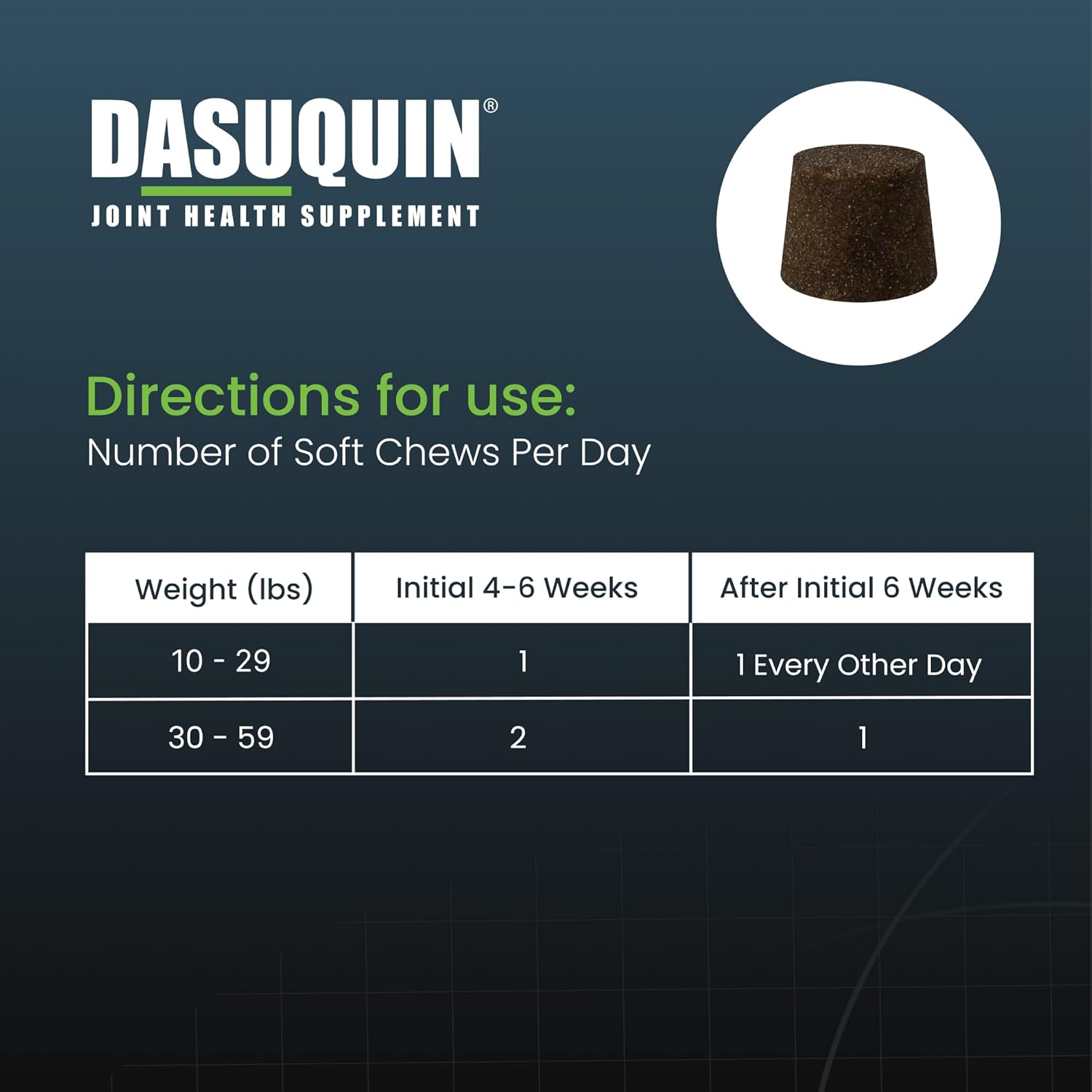 Nutramax Laboratories Dasuquin with MSM Joint Health Supplement for Small to Medium Dogs - With Glucosamine, MSM, Chondroitin, ASU, Boswellia Serrata Extract, and Green Tea Extract, 84 Soft Chews - Image 8