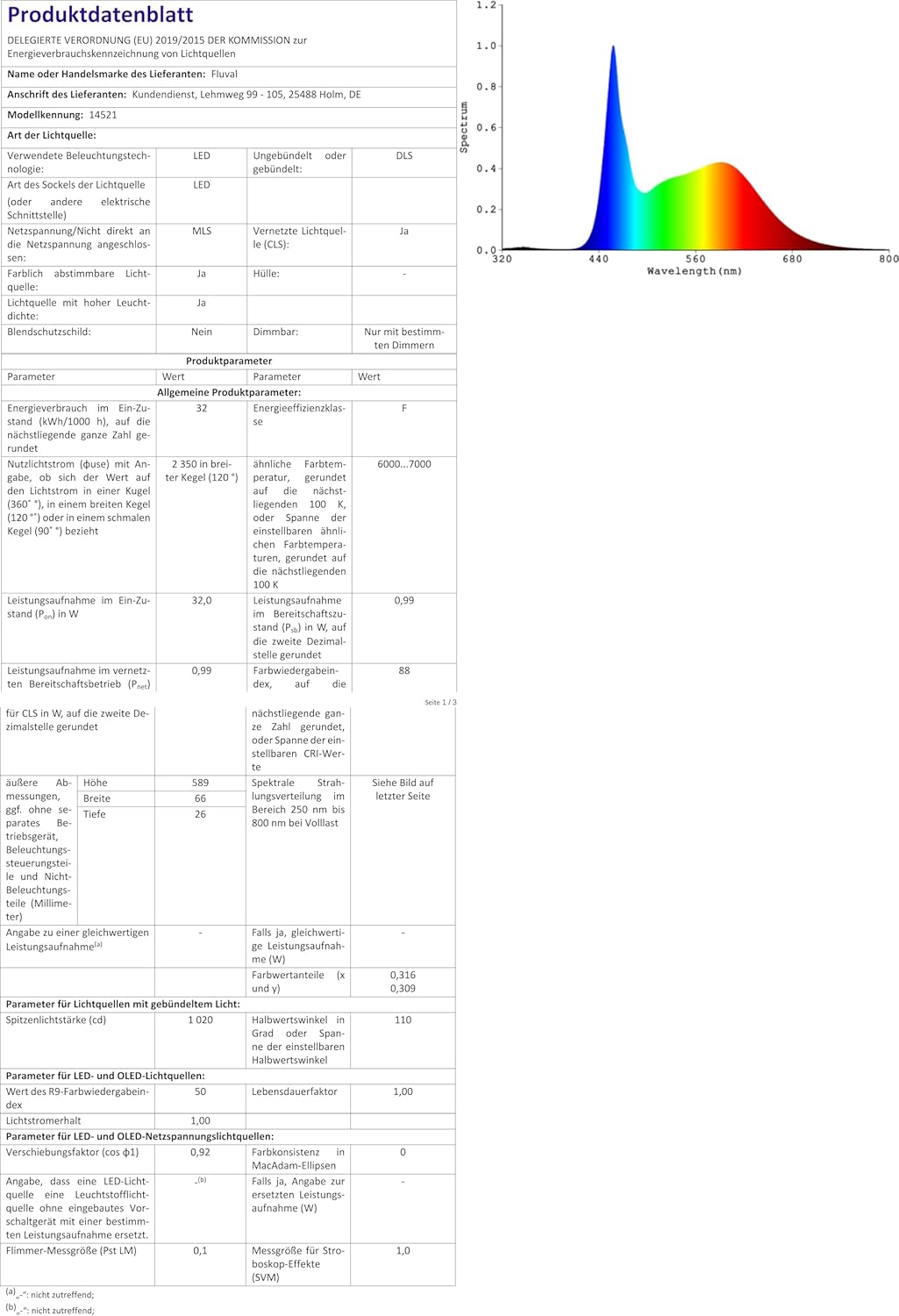 Fluval Plant 3.0 LED Planted Aquarium Lighting, 32 Watts, 24-34 Inches - Image 11