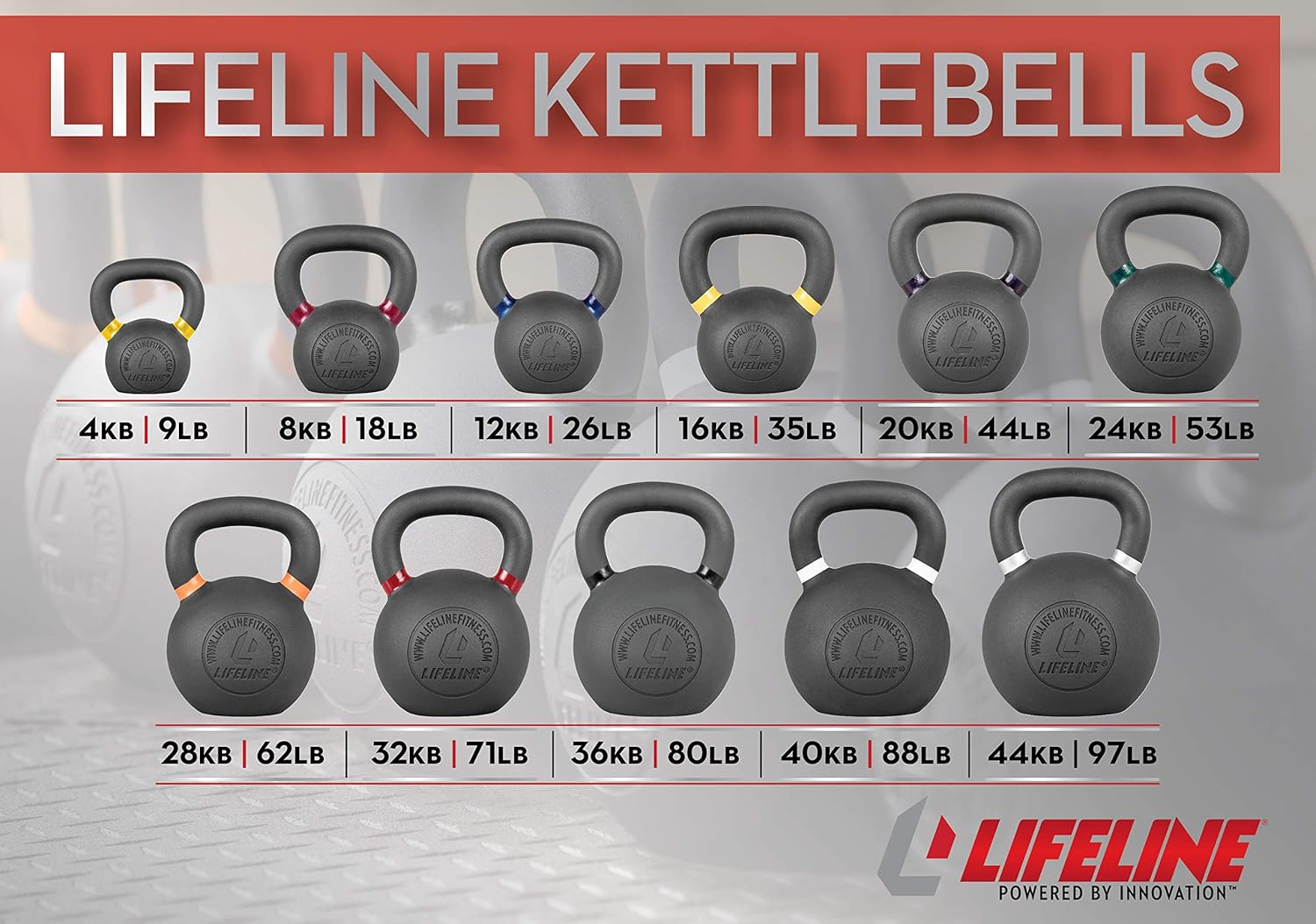 Lifeline Kettlebell Weight for Whole-Body Strength Training with Kettlebells - Image 3
