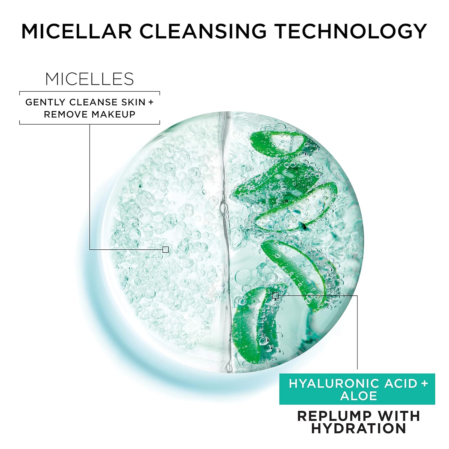 Garnier Micellar Water with Hyaluronic Acid, Facial Cleanser & Makeup Remover, Hydrating and Plumping, For All Skin Types, Vegan, Cruelty Free, 13.5 Fl Oz (400mL), 2 Count - Image 6