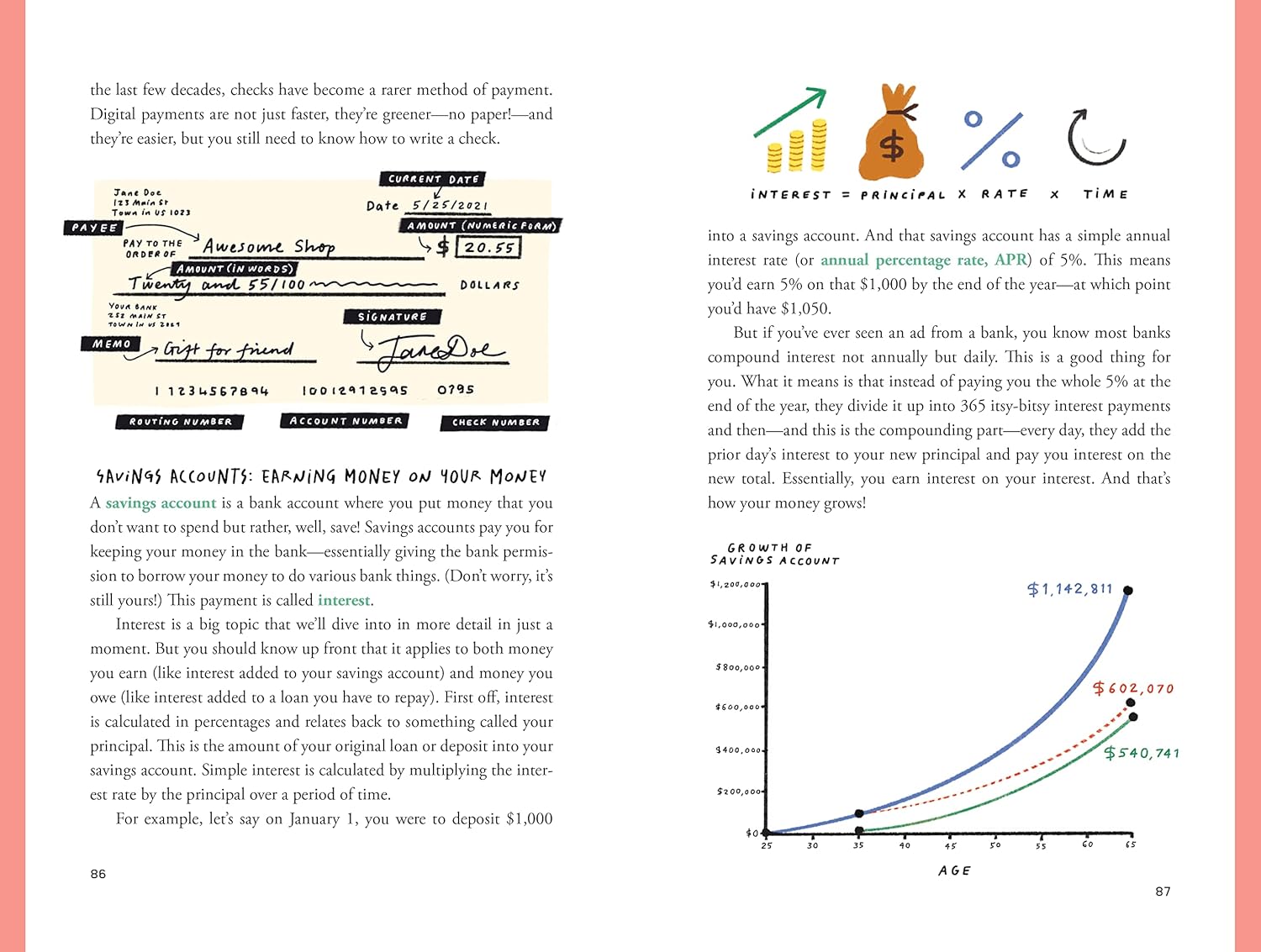 How to Money: Your Ultimate Visual Guide to the Basics of Finance - Image 6