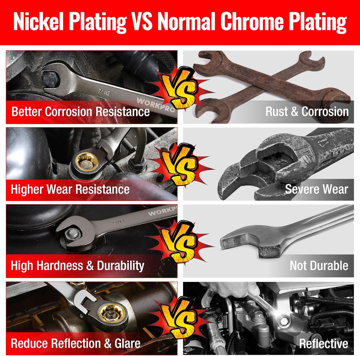 WORKPRO 8-piece Flex-Head Ratcheting Combination Wrench Set, SAE 5/16-3/4 in, 72-Teeth, CR-V Constructed, Nickel Plating with Organizer Bag - Image 3