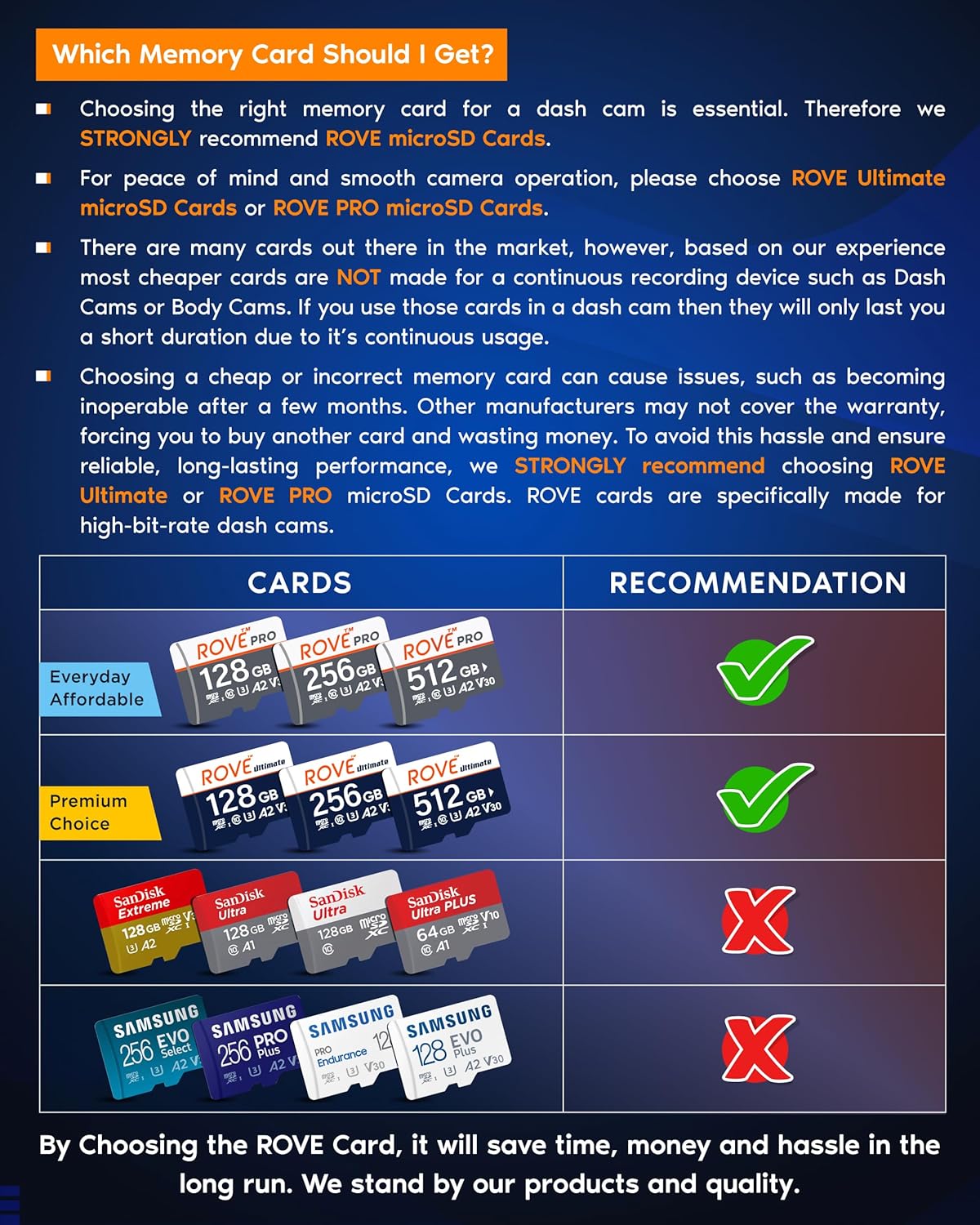 ROVE R2-4K Dash Cam Built-in WiFi 6 GPS Car Dashboard Camera Recorder with UHD 2160P, 2.4" IPS Screen, 150° Wide Angle, WDR, Night Vision - Image 10