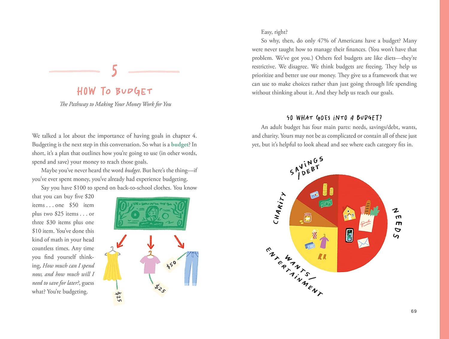 How to Money: Your Ultimate Visual Guide to the Basics of Finance - Image 5