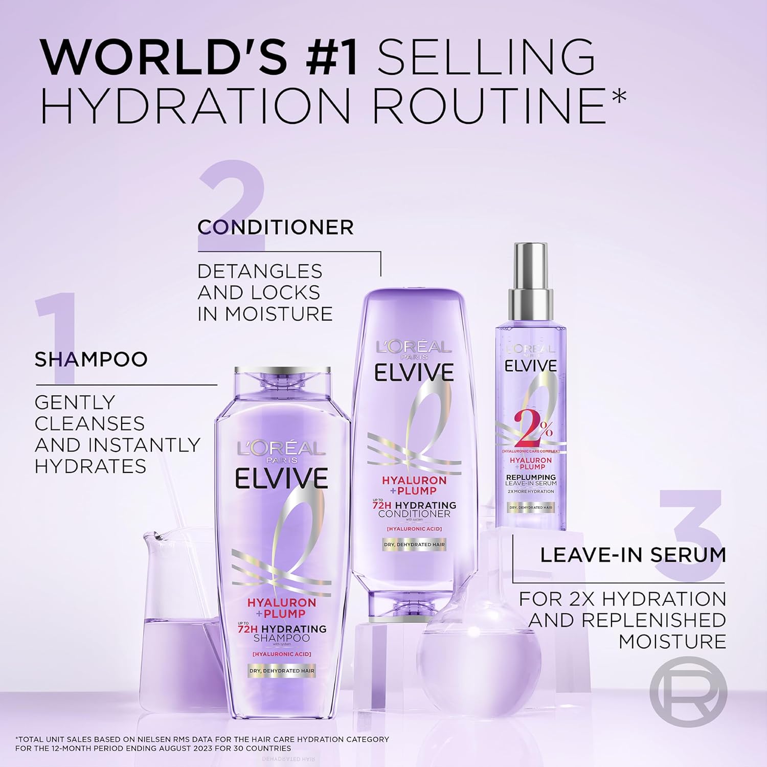 L'Oreal Paris Elvive Hyaluron Plump Shampoo and Conditioner Set for Dehydrated, Dry Hair with Hyaluronic Acid Care Complex, 1 Kit (2 Products) - Image 11