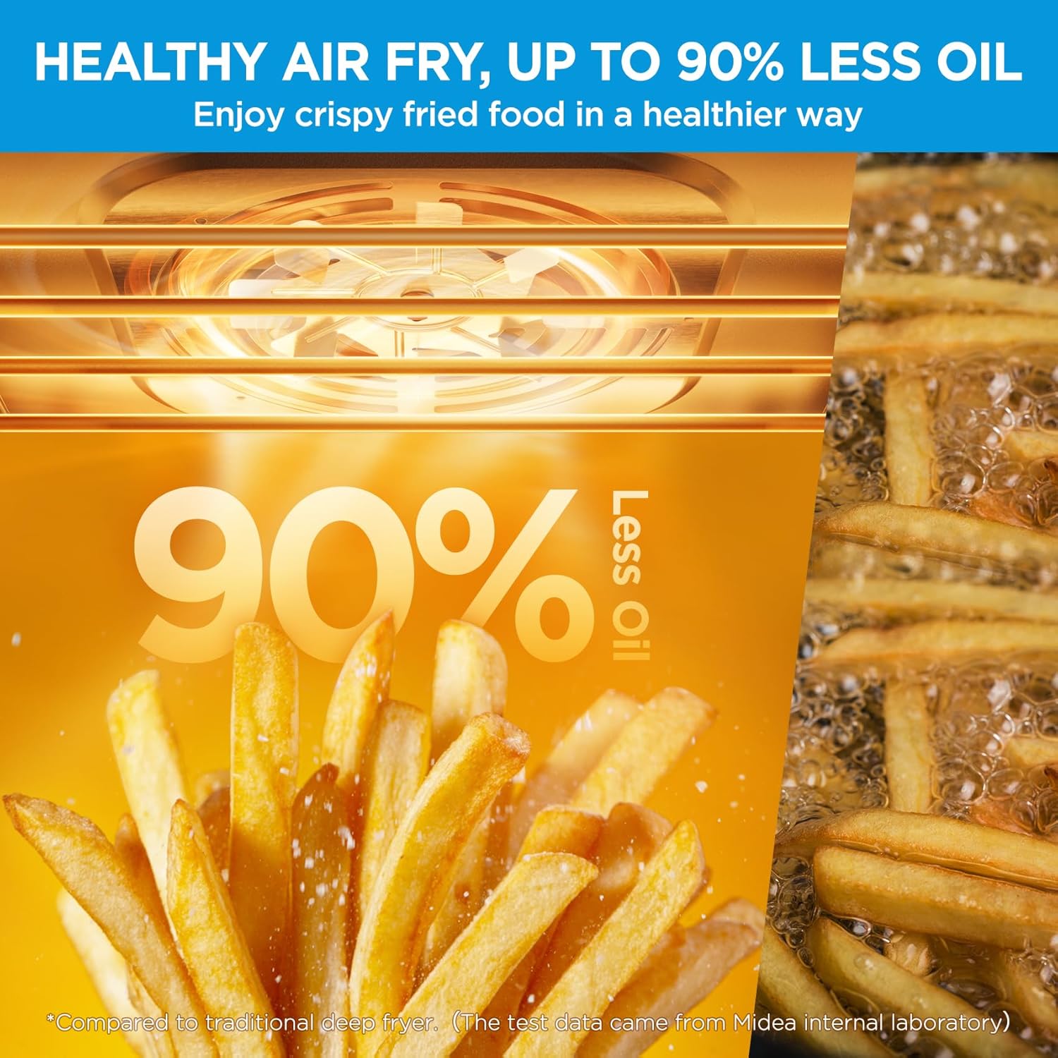 Midea Flexify French Door Toaster Oven Air Fryer Combo, 26.4 QT, Extra Large Air Fryer Countertop Oven 10-in-1 Combo, 25% Faster Cooking and 90% Less Oil, Stainless Steel - Image 7