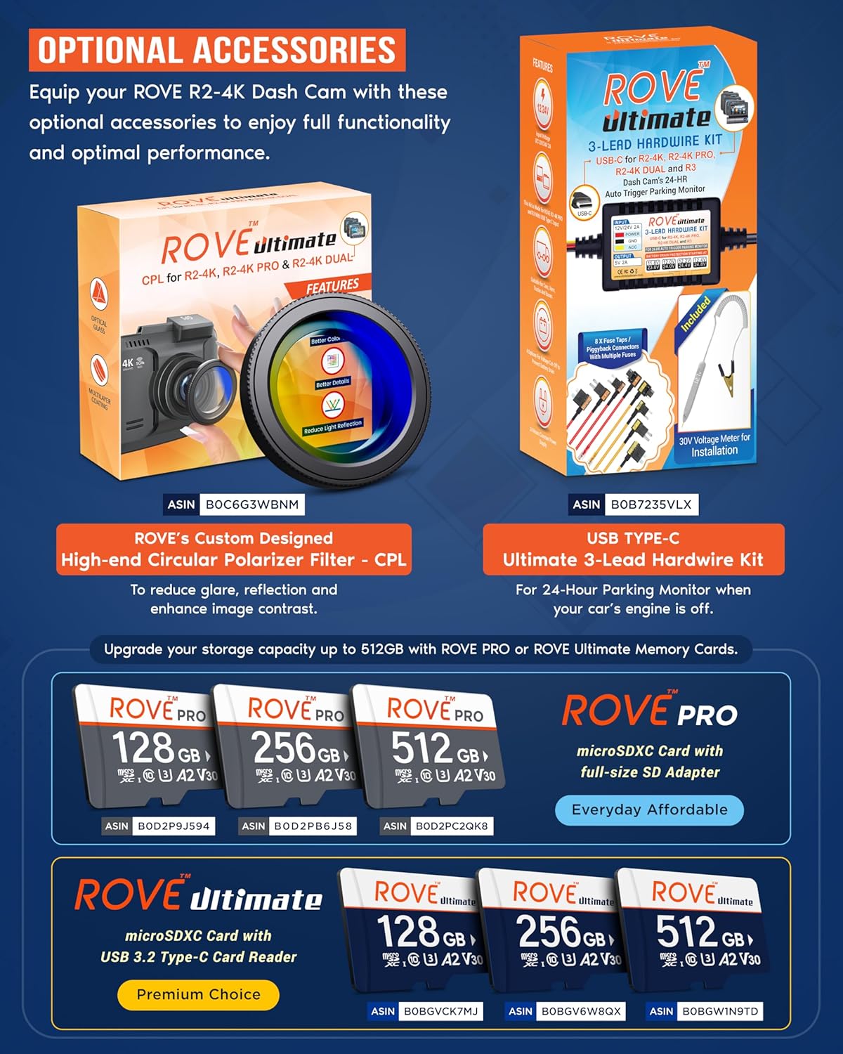 ROVE R2-4K Dash Cam Built-in WiFi 6 GPS Car Dashboard Camera Recorder with UHD 2160P, 2.4" IPS Screen, 150° Wide Angle, WDR, Night Vision - Image 8