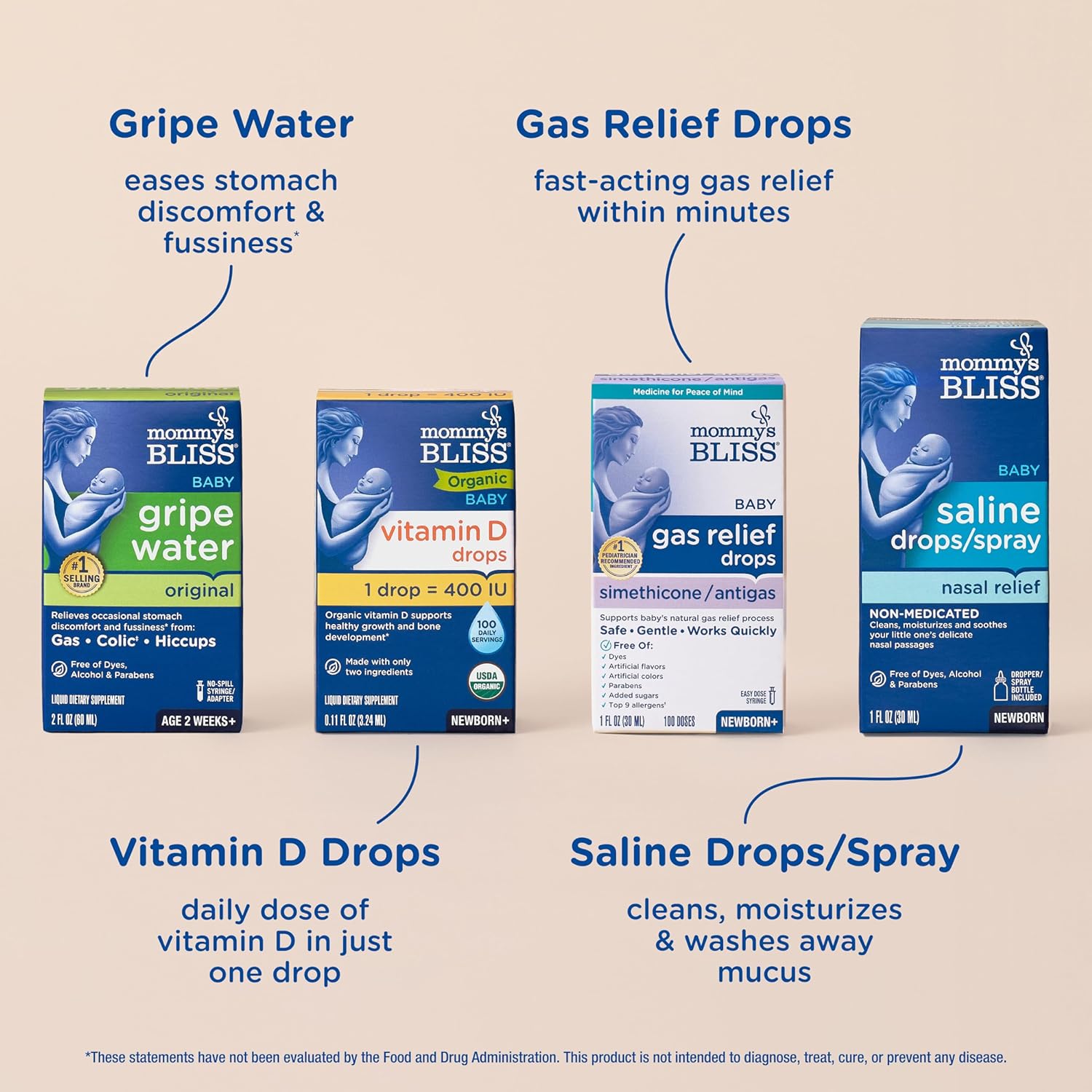 Mommy's Bliss Newborn Essentials Gift Set, Includes Gripe Water, Baby Vitamin D/Gas Drops and Gentle Saline Drops/Spray - Image 5