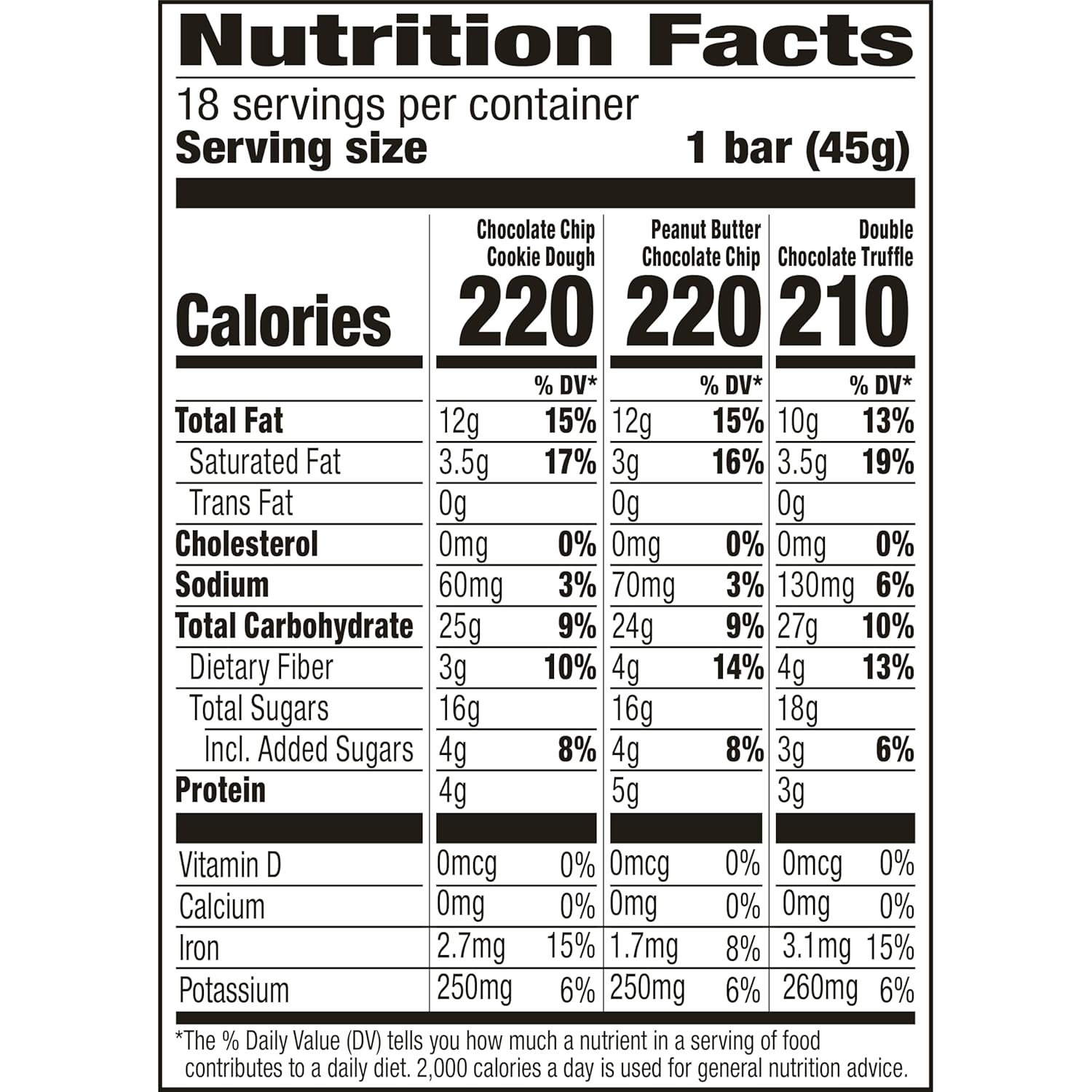 Larabar Chocolate Variety Pack, Gluten Free Vegan Fruit & Nut Bars, 18 ct - Image 8