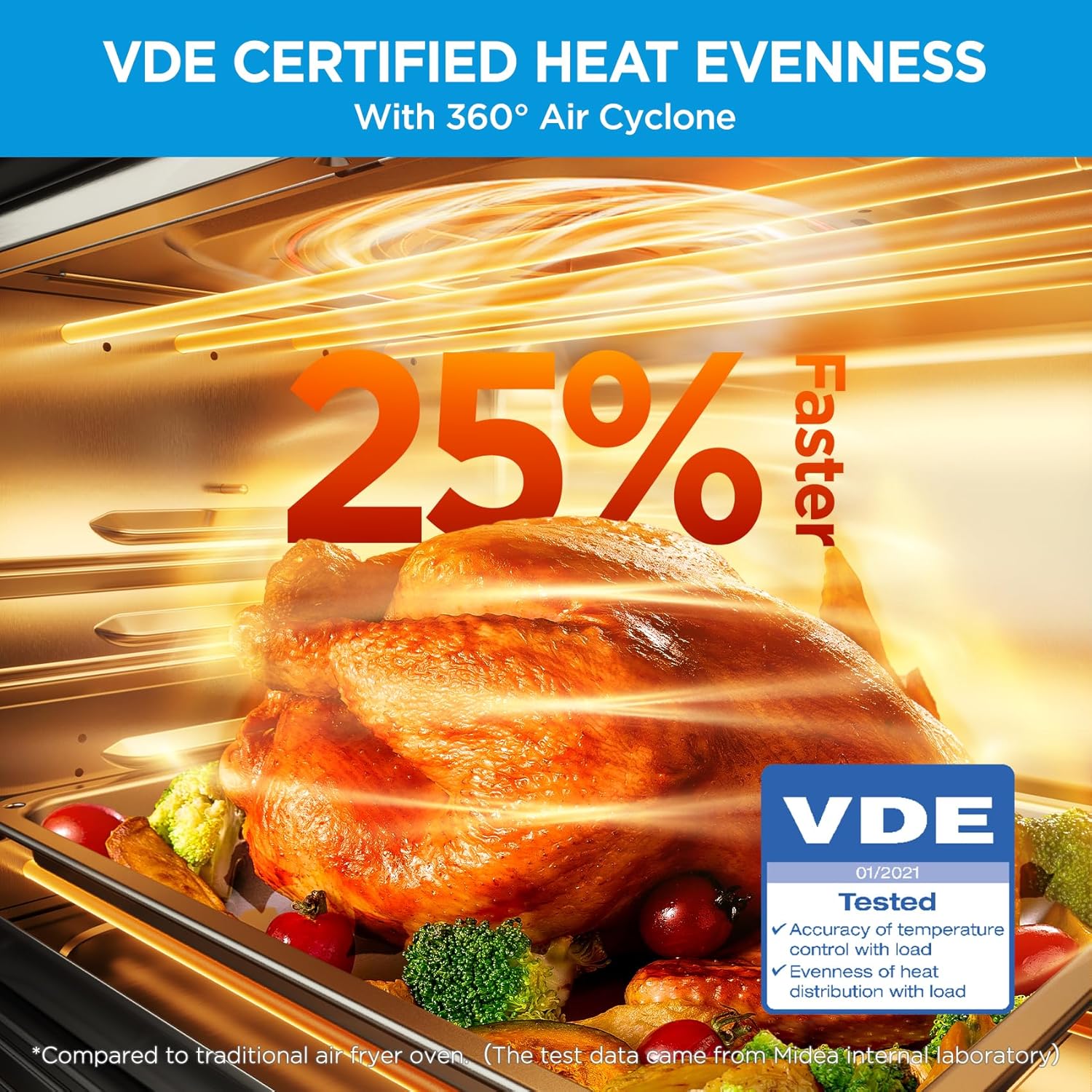 Midea Flexify French Door Toaster Oven Air Fryer Combo, 26.4 QT, Extra Large Air Fryer Countertop Oven 10-in-1 Combo, 25% Faster Cooking and 90% Less Oil, Stainless Steel - Image 6