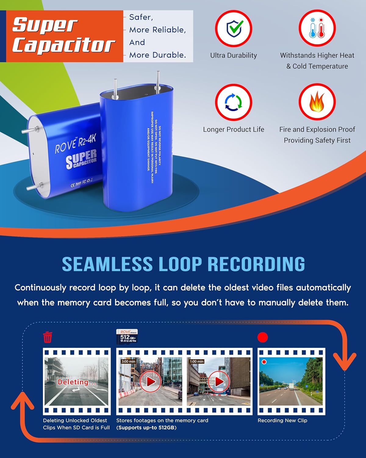 ROVE R2-4K Dash Cam Built-in WiFi 6 GPS Car Dashboard Camera Recorder with UHD 2160P, 2.4" IPS Screen, 150° Wide Angle, WDR, Night Vision - Image 9