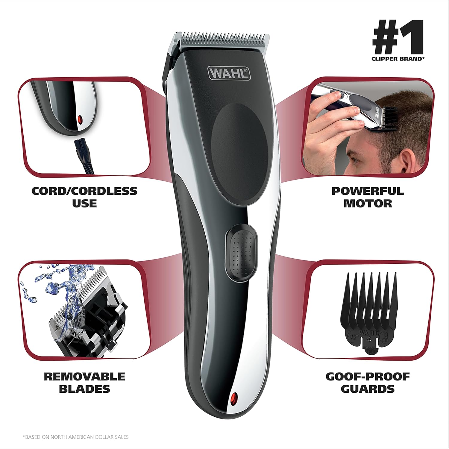 Wahl Clipper Rechargeable Cord/Cordless Haircutting & Trimming Kit for Heads, Longer Beards, & All Body Grooming - Model 79434 - Image 3