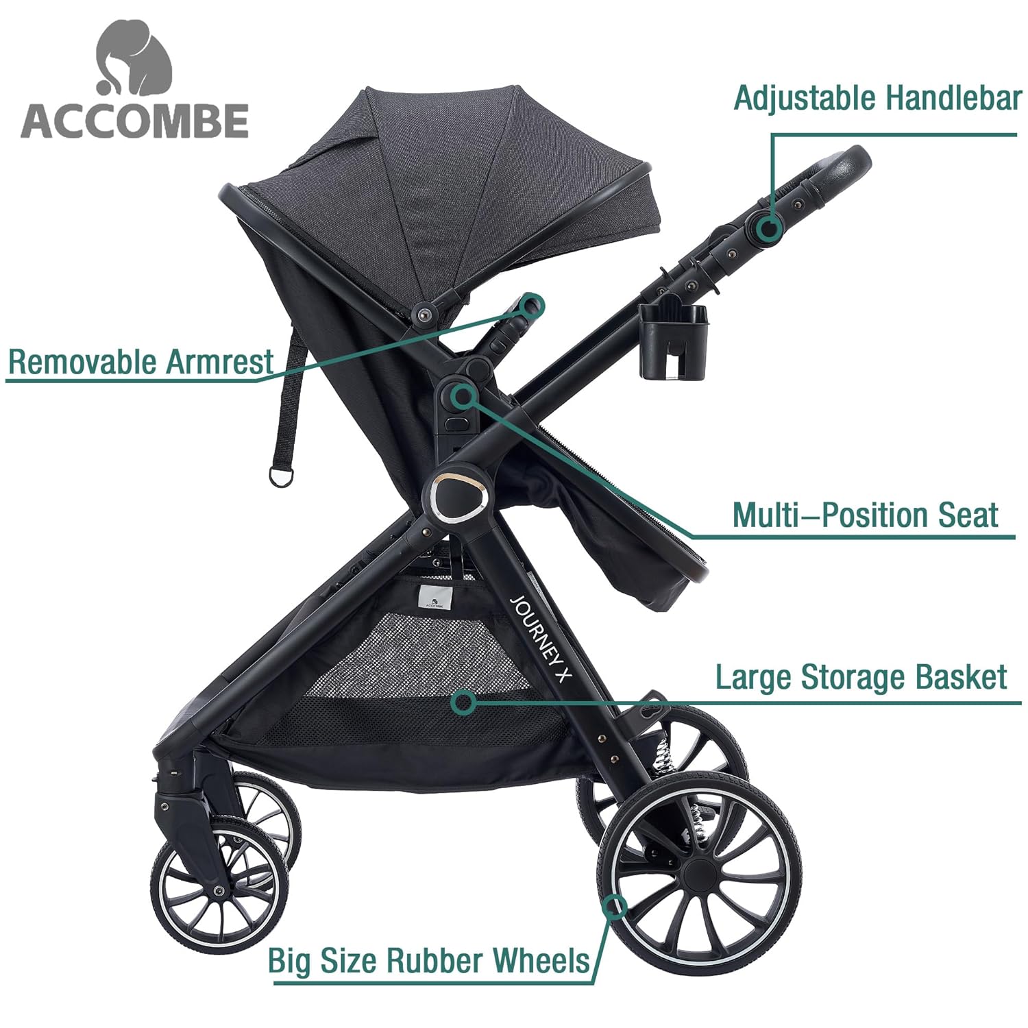 Baby Stroller 2 in 1 Newborn Convertible Stroller Bassinet for Infant New Born Pushchair 0-36 Month - Image 6