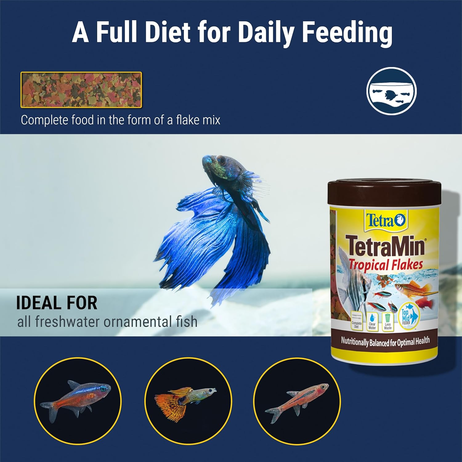 TetraMin Nutritionally Balanced Tropical Flake Food for Tropical Fish, 7.06 oz (pack of 1) - Image 5
