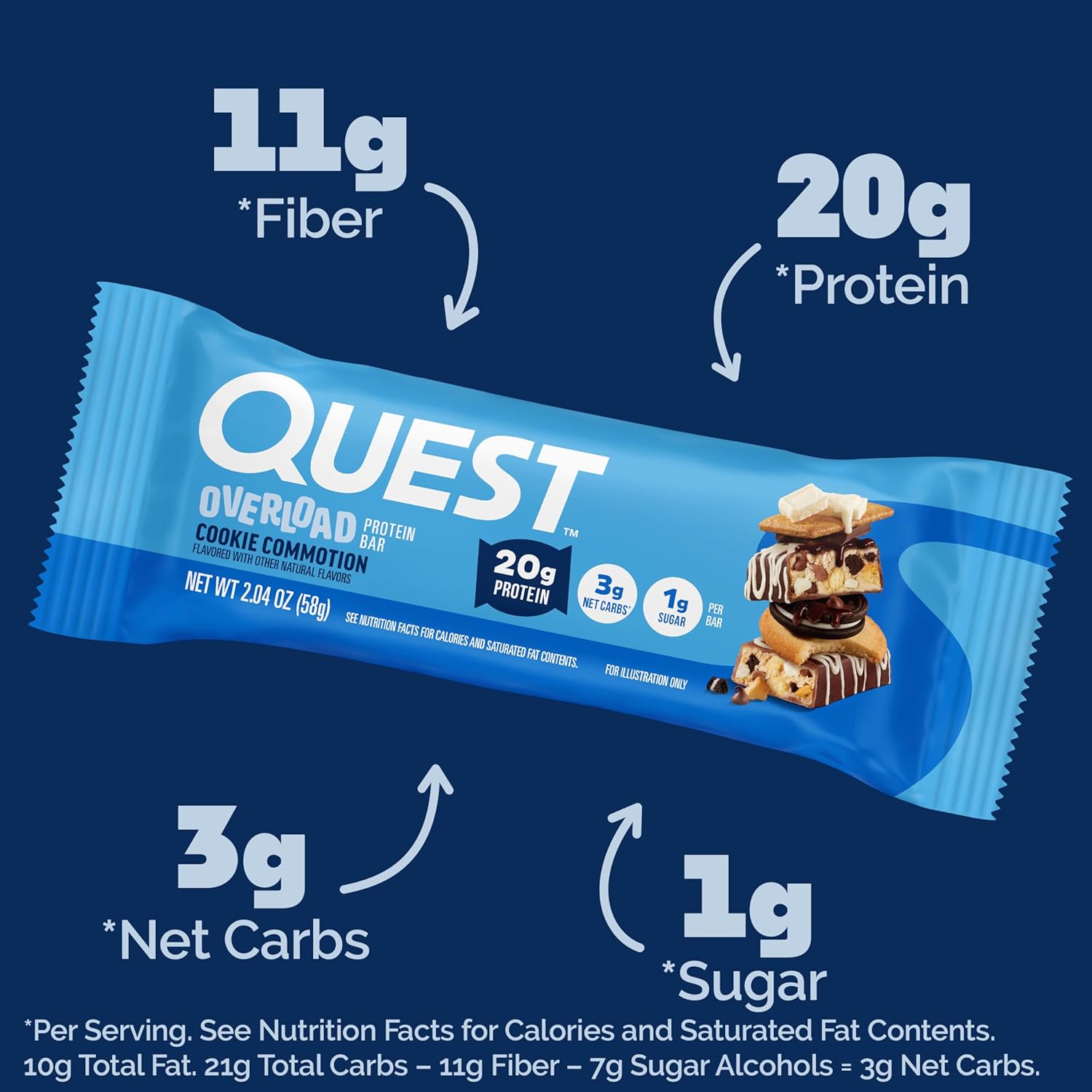 Quest Nutrition Overload Protein Bars, Cookie Commotion, 20g Protein, 1g Sugar, 3g Net Carbs, Gluten Free, 12 Count - Image 3
