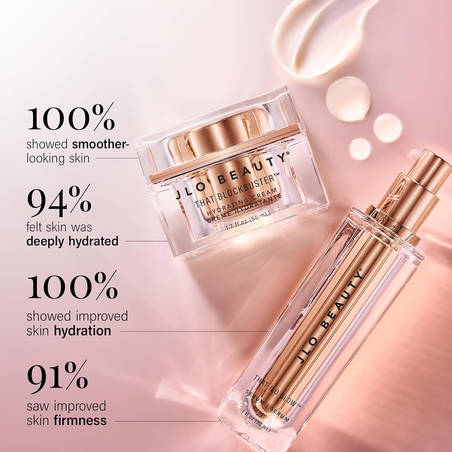 JLO BEAUTY That JLo Essentials Kit | Includes Serum, Cleanser, Cream and Broad Spectrum SPF, Gently Tightens, Protects & Hydrates Skin - Image 4