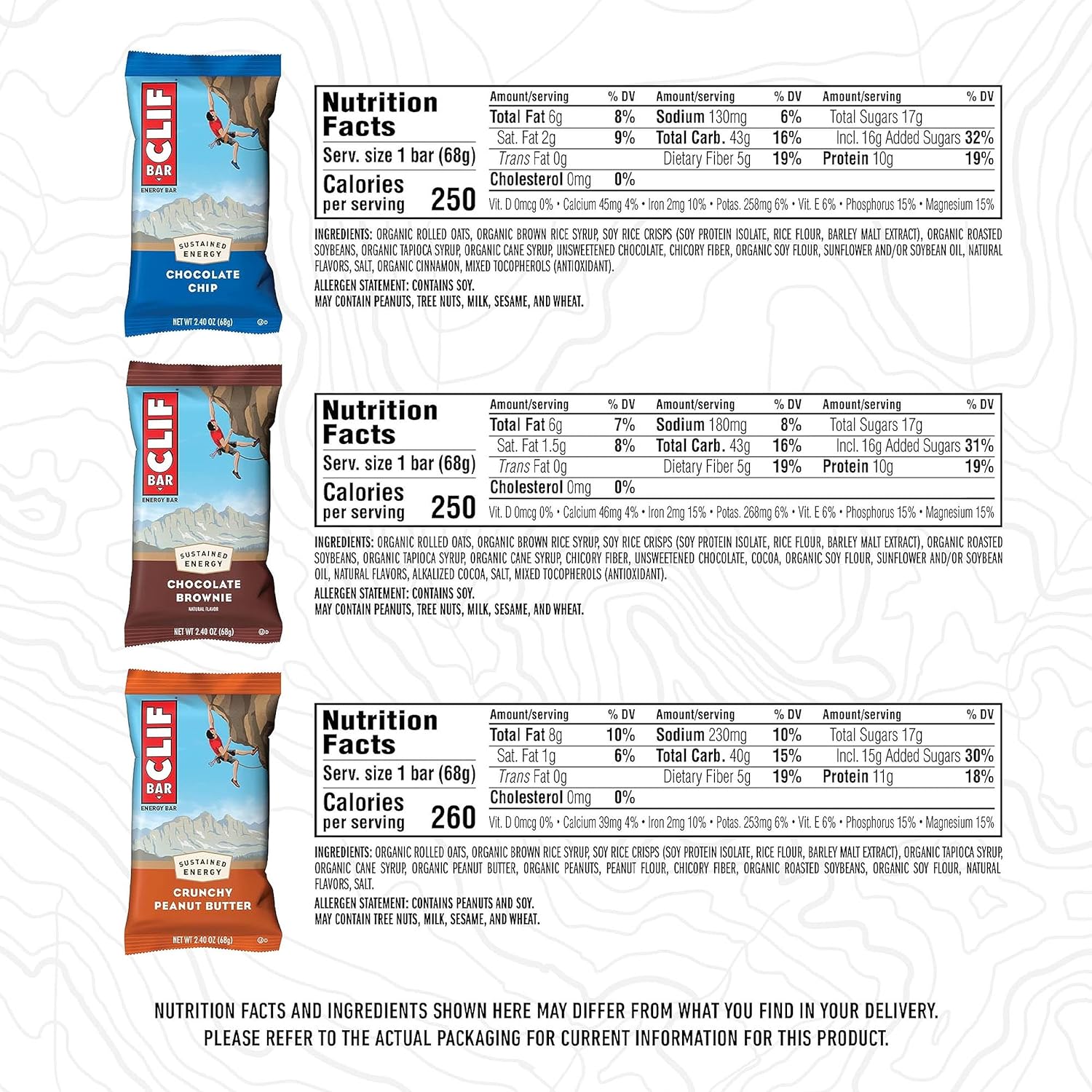 CLIF BAR - Variety Pack - 6 Flavors - Made with Organic Oats - Energy Bars - Non-GMO - Plant Based Protein Bars (16 Pack) - Image 6