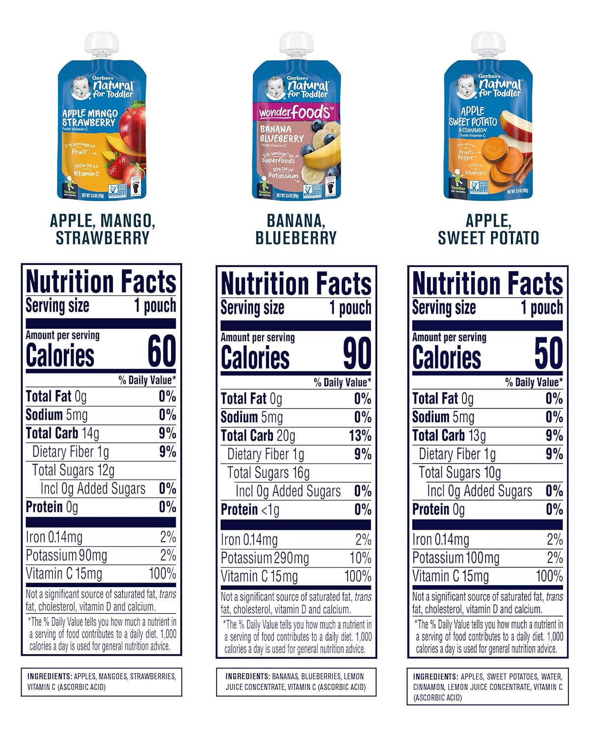 Gerber Baby Food Pouches, Toddler 12+ Months, Assorted Fruit Variety Pack, 3.5 Ounce (Set of 18) - Image 7