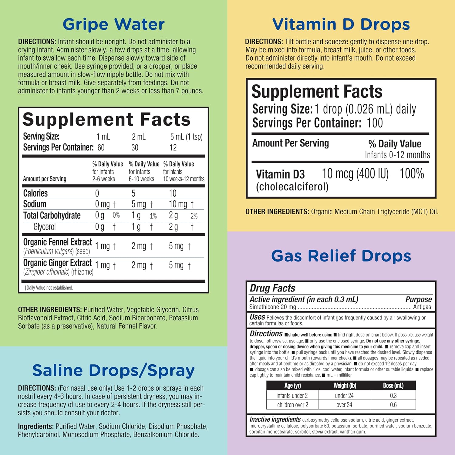 Mommy's Bliss Newborn Essentials Gift Set, Includes Gripe Water, Baby Vitamin D/Gas Drops and Gentle Saline Drops/Spray - Image 7