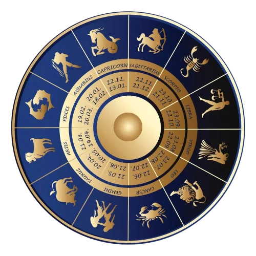 Your Astrology Language – Chart-topping Eastern Astrology Reading