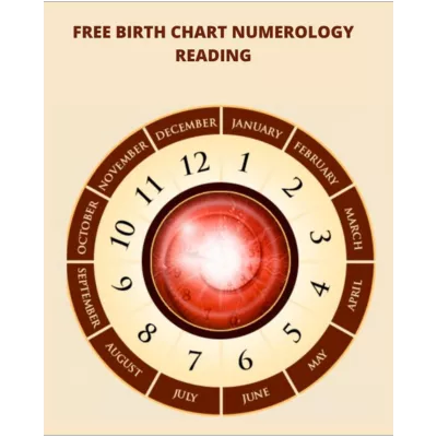 Royal Numerology Program