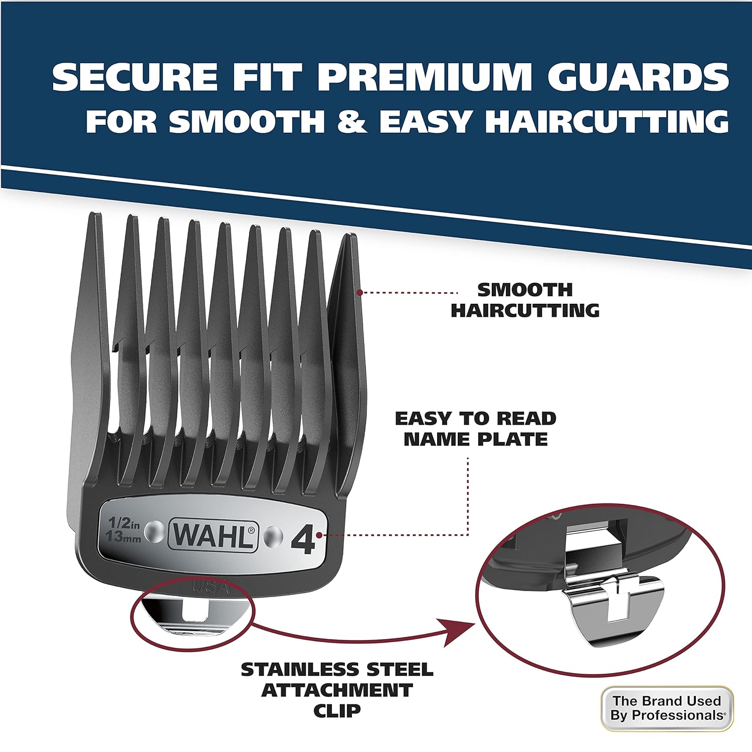 Wahl USA Elite Pro High-Performance Corded Home Haircut & Grooming Kit for Men – Electric Hair Clipper – Model 79602M - Image 11