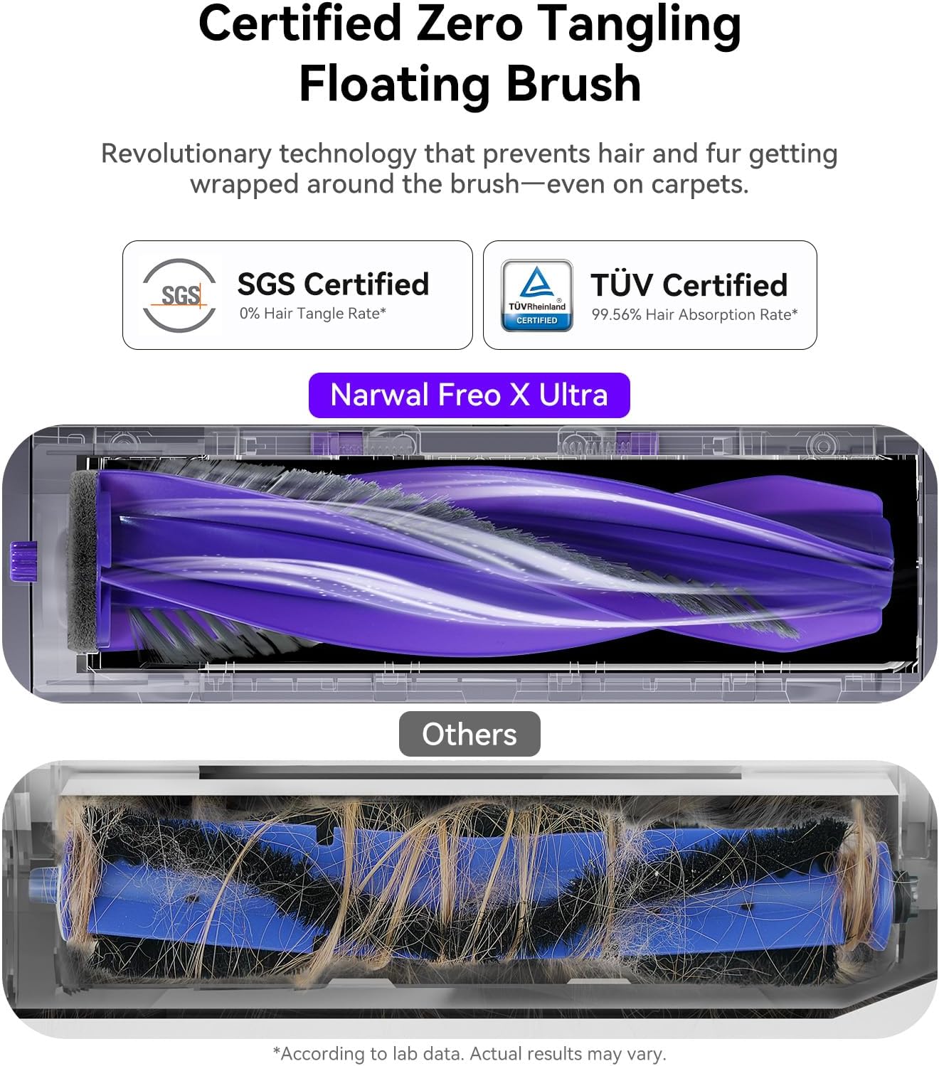 Narwal Freo X Ultra Robot Vacuum and Mop Combo, 8200Pa Robot Mop & Vacuum, Auto Mop Drying/Washing, Self-Empty, Zero-Tangling, DirtSense™, Maintenance-Free Base Station, Self-Contained Dust Processing - Image 4